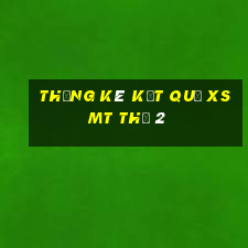 THỐNG KÊ KẾT QUẢ XSMT Thứ 2