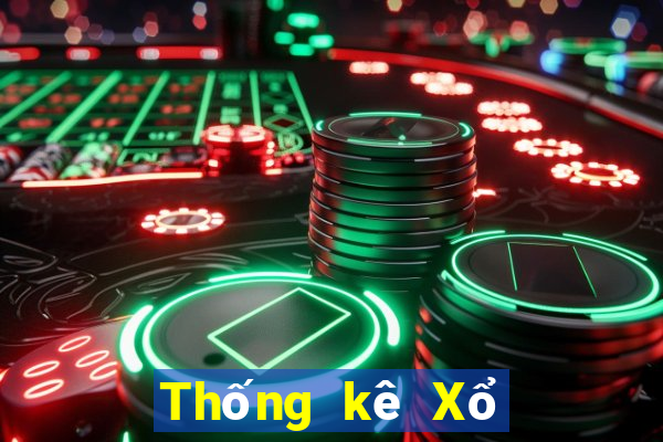 Thống kê Xổ Số quảng ninh ngày 19