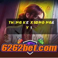 Thống kê XSDNO ngày 1