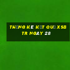 THỐNG KÊ KẾT QUẢ XSBTR ngày 28