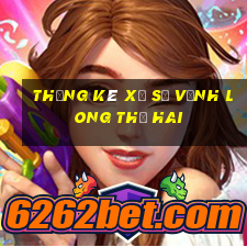 Thống kê xổ số Vĩnh Long thứ hai